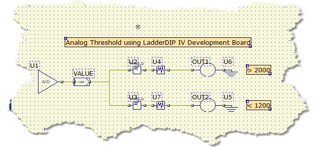 analogthresholds