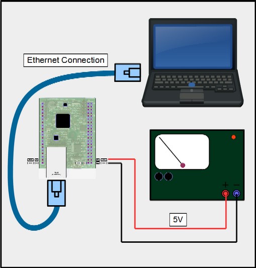 basic_connection