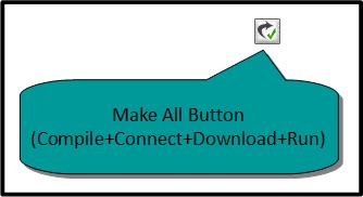 make_all_button