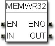 memwr32