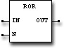 ror